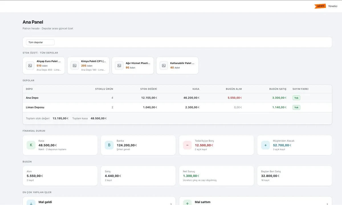 Depo nexR yönetici paneli ekranı